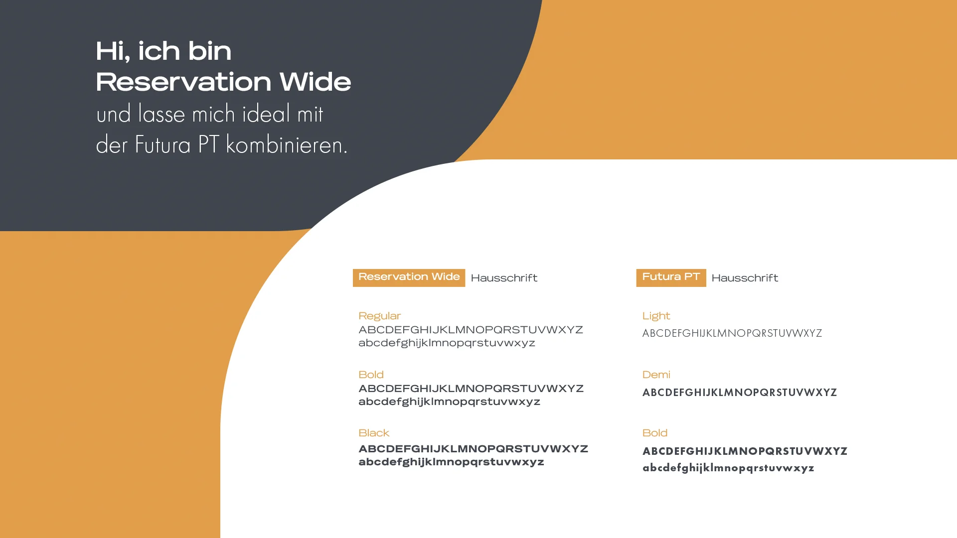 Typografie des Corporate Redesigns für die Stage School Hamburg, erstellt von buero_v1